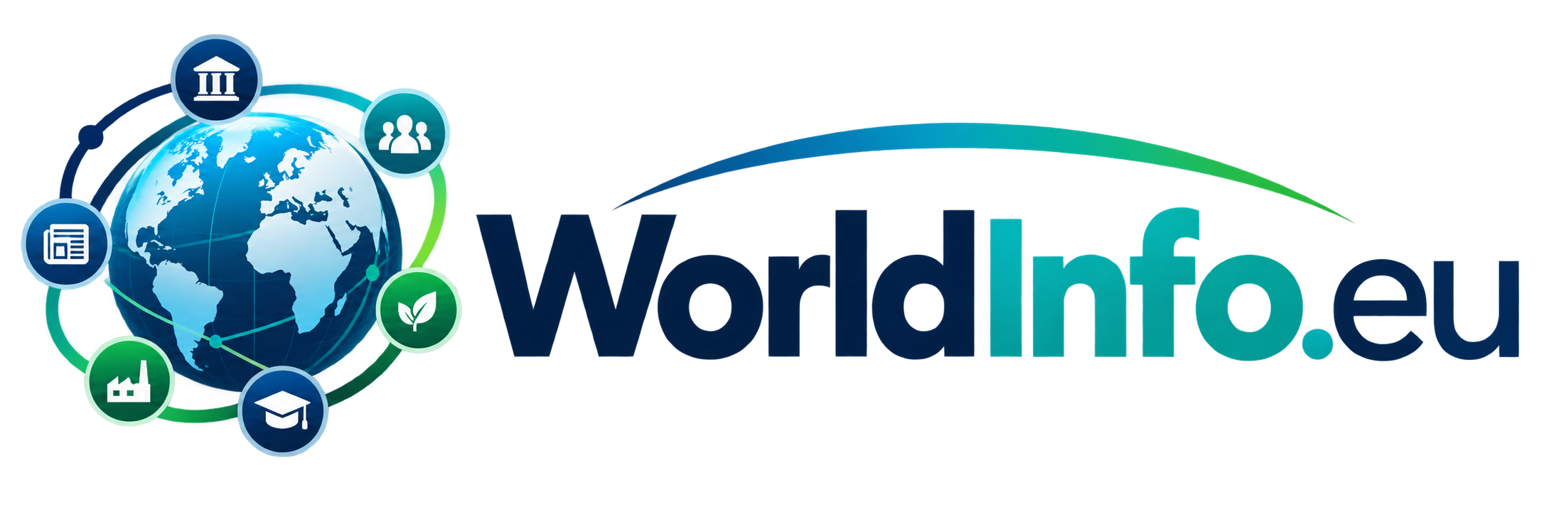 worldinfo